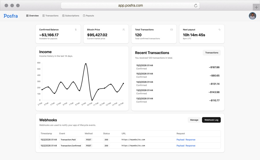 aboaut-data-integration